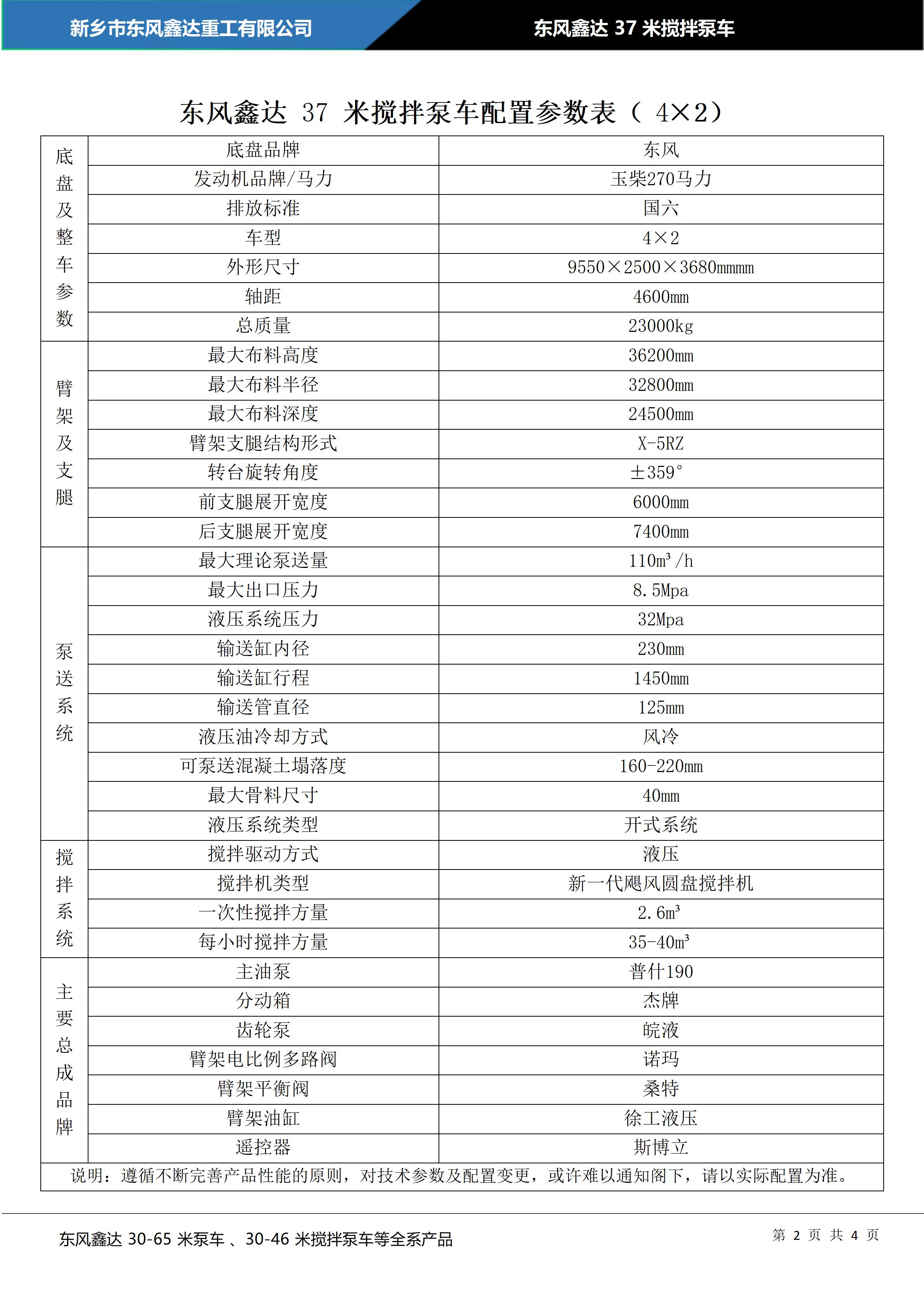 东风鑫达37米搅拌泵车配置参数表_02.jpg