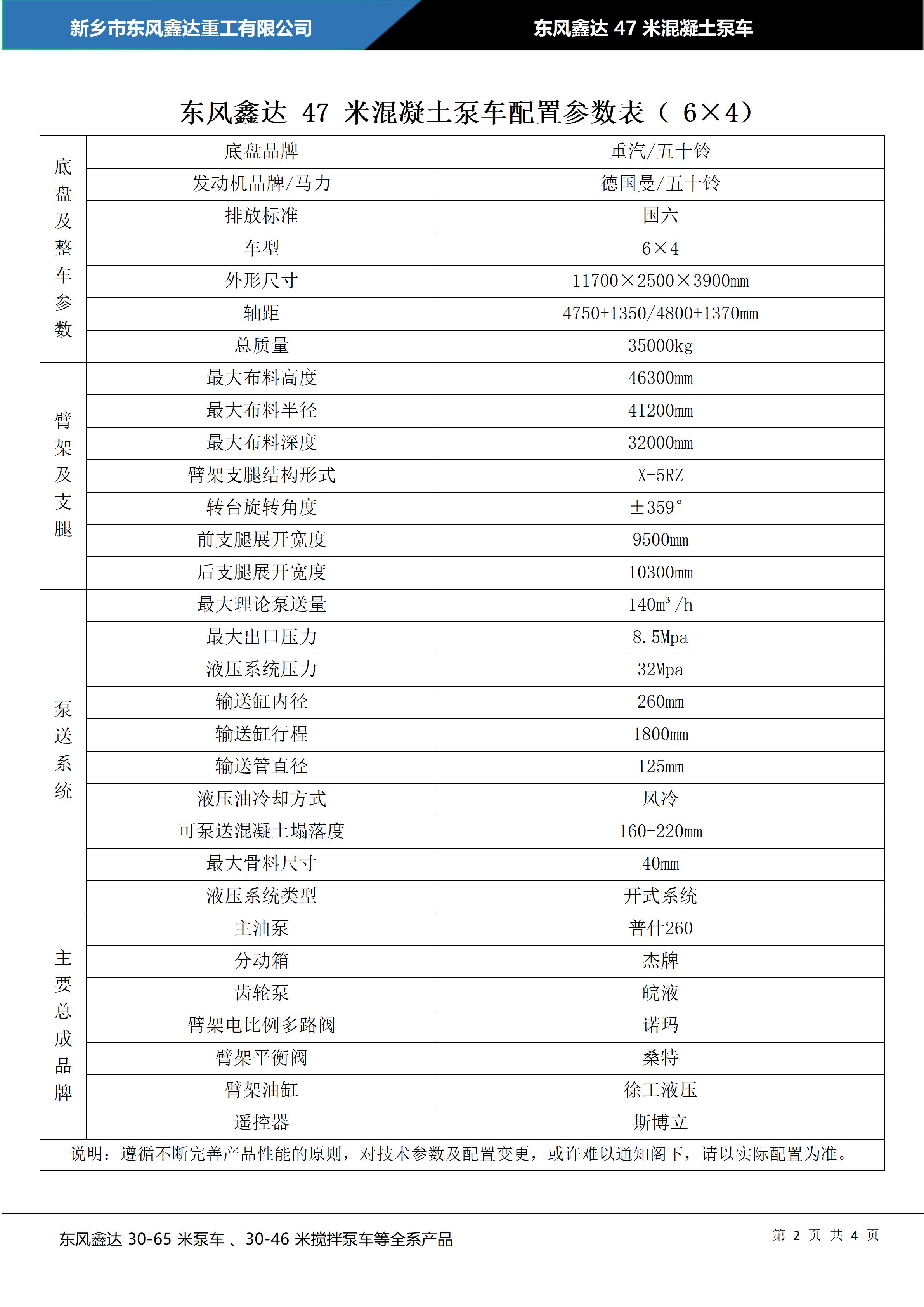 东风鑫达47米泵车配置参数表_02.jpg