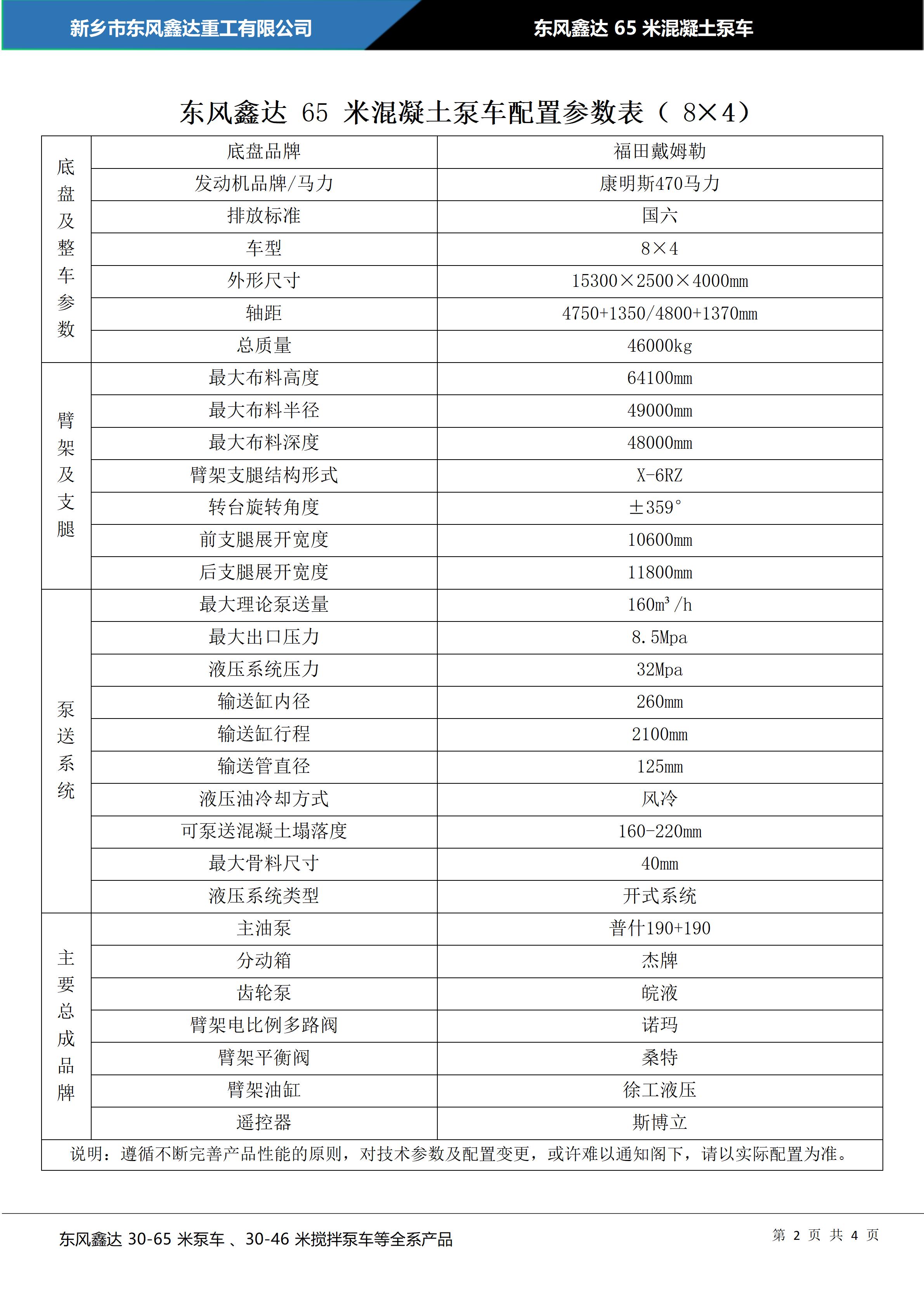 东风鑫达65米泵车配置参数表_02.jpg