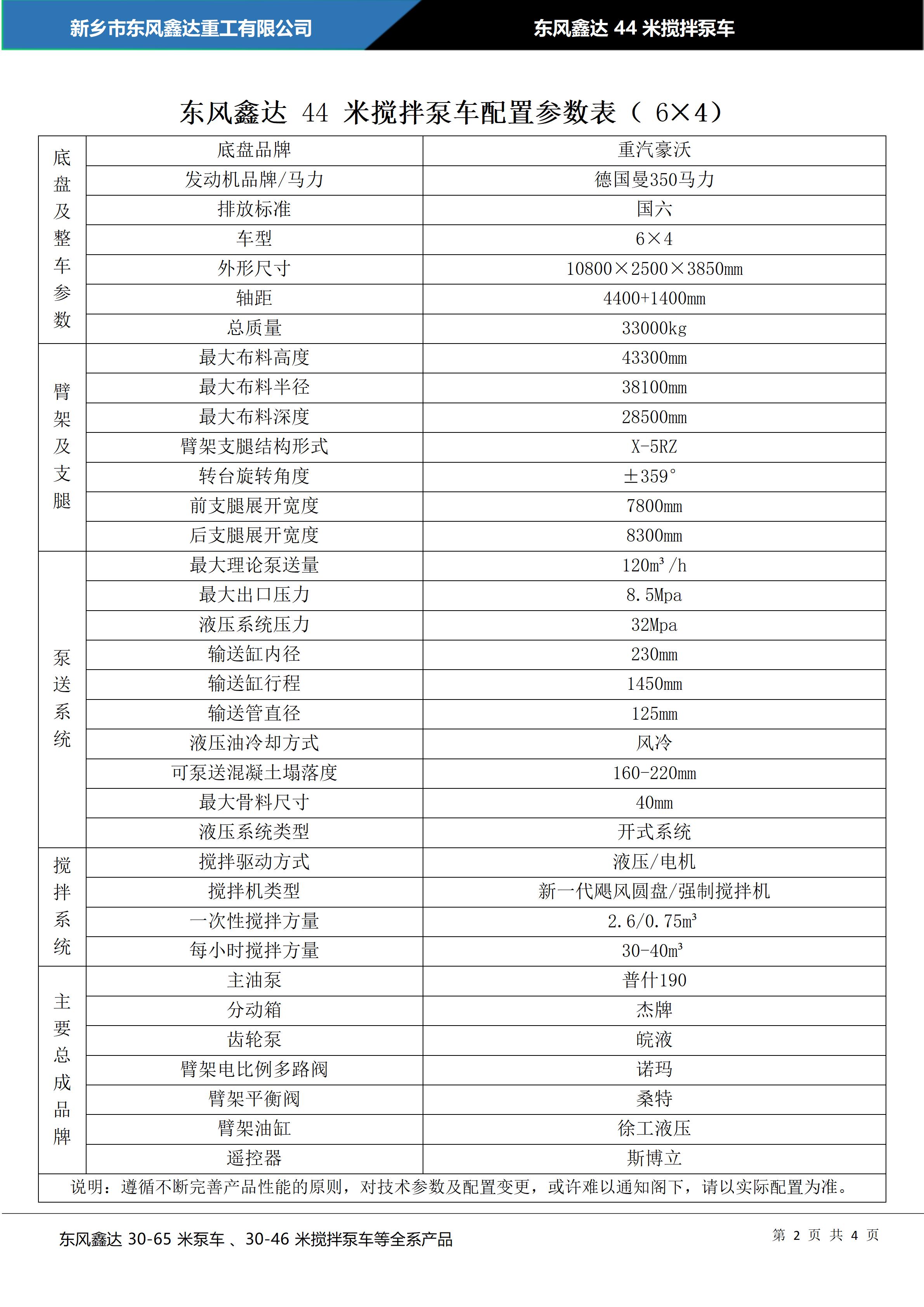 东风鑫达44米搅拌泵车配置参数表_02.jpg
