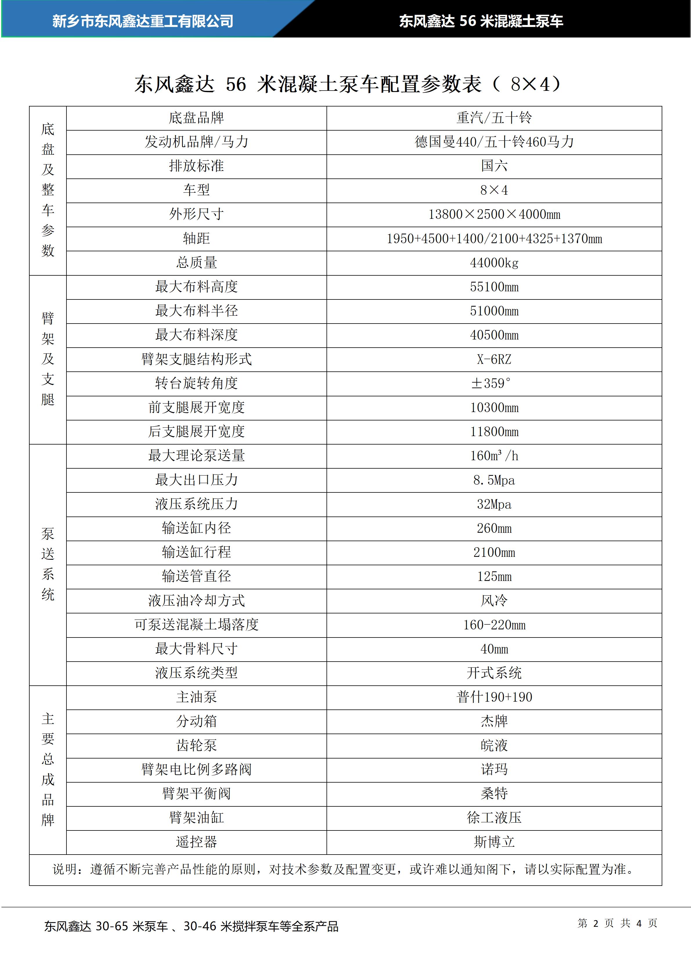 东风鑫达56米泵车配置参数表_02.jpg
