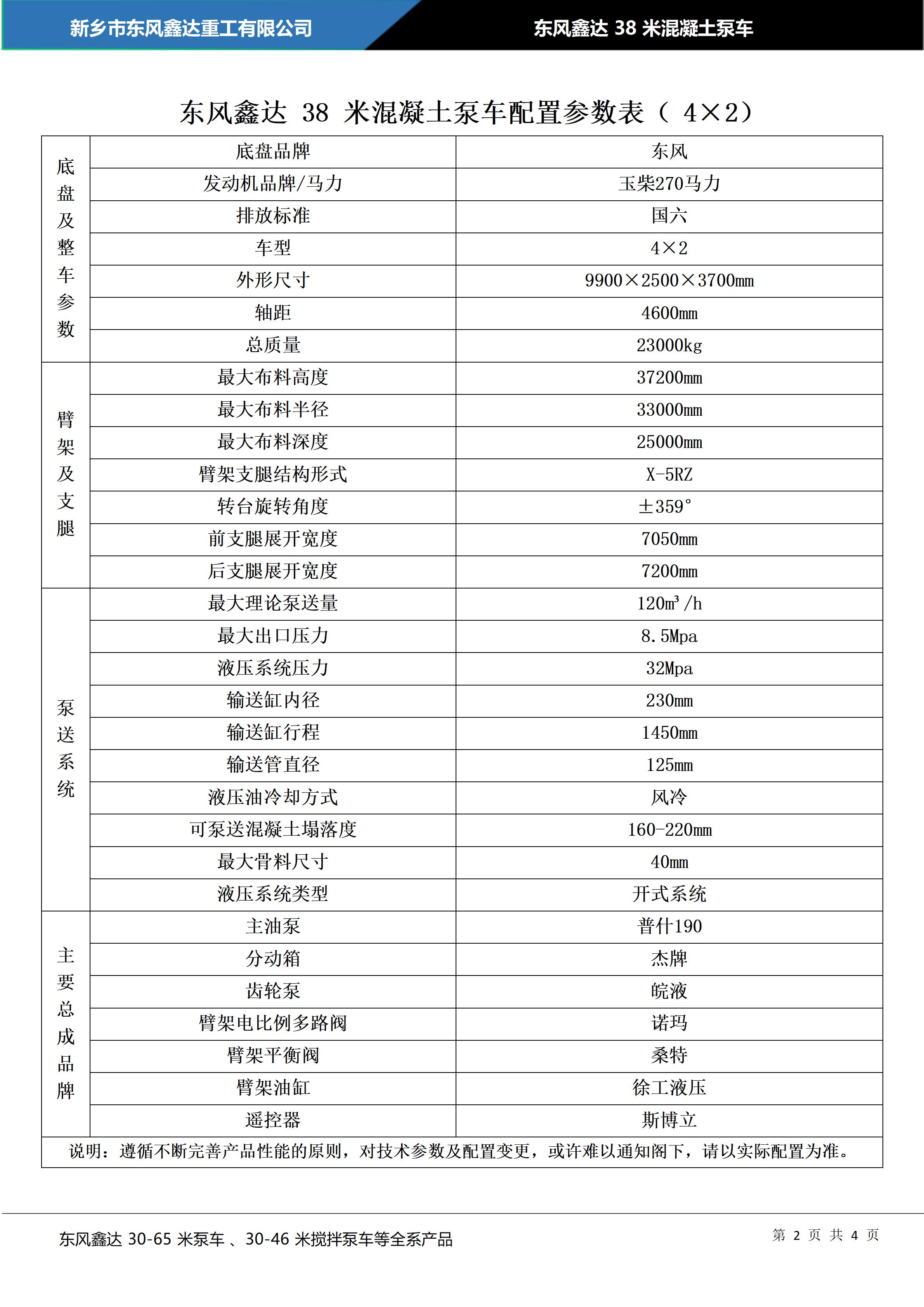 东风鑫达38米泵车配置参数表_02.jpg